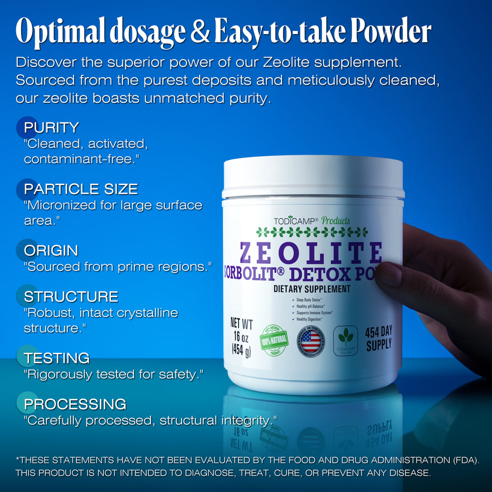 
                  
                    Zeolite Detox Sorbolit Powder - 454 Days Supply
                  
                