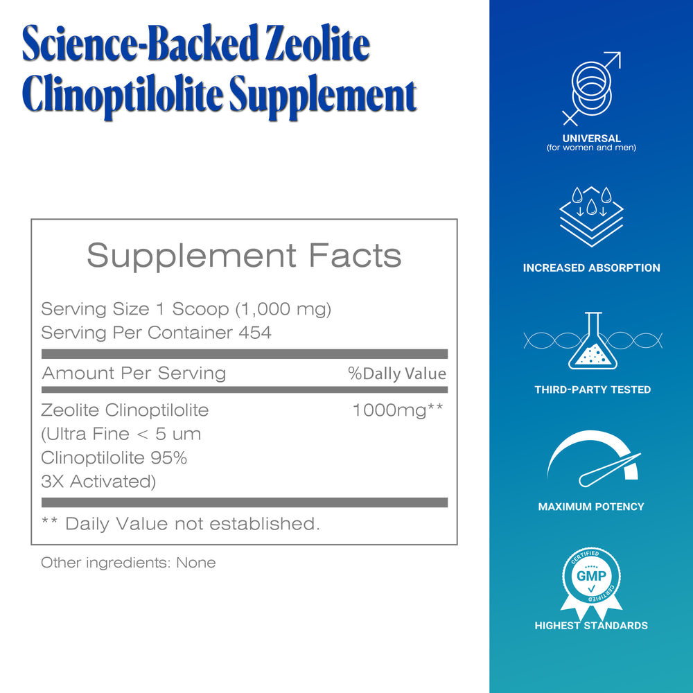 
                  
                    Zeolite Detox Sorbolit Powder - 454 Days Supply
                  
                